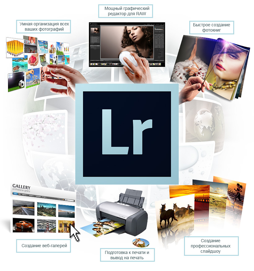 Возможности Lightroom Vozmozhnosti_Lightroom