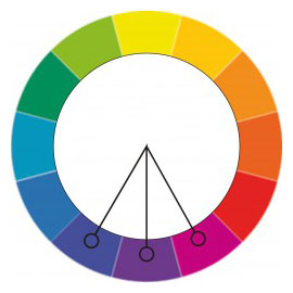 Цветовой круг - Аналоговая схема
