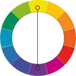 Цветовой круг - Дополнительная схема