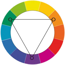 Цветовой круг - Классическая триада