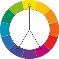 Цветовой круг - Раздельная дополнительная схема